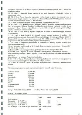 SYBIR Pamiętam jak dziś