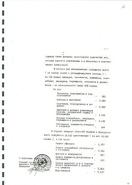 SYBIR Pamiętam jak dziś