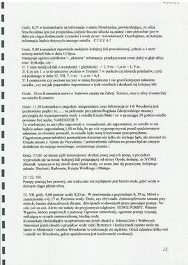 Nasze 20 minut na Księżu Małym